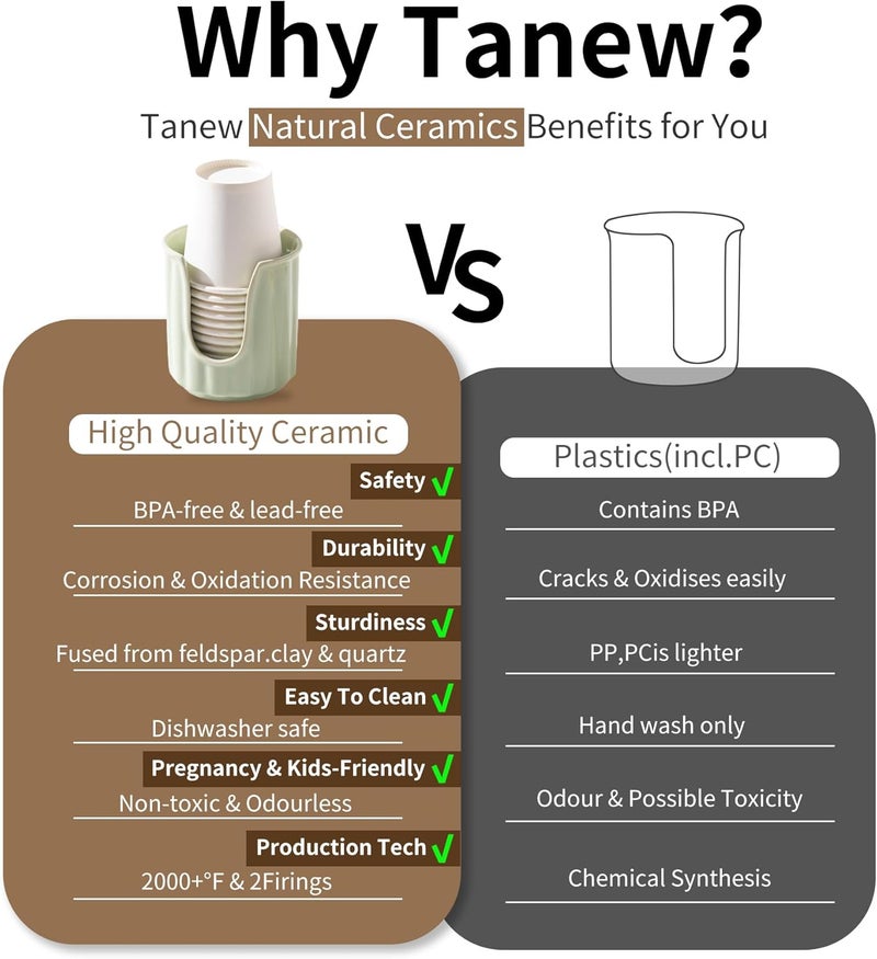 TANEW Kid Ceramic Vertical Dispenser - Dixiee Dispenser & Mouthwash Holder for 3oz Paper Cups on Bathroom Countertops Matt Grey - Image 4